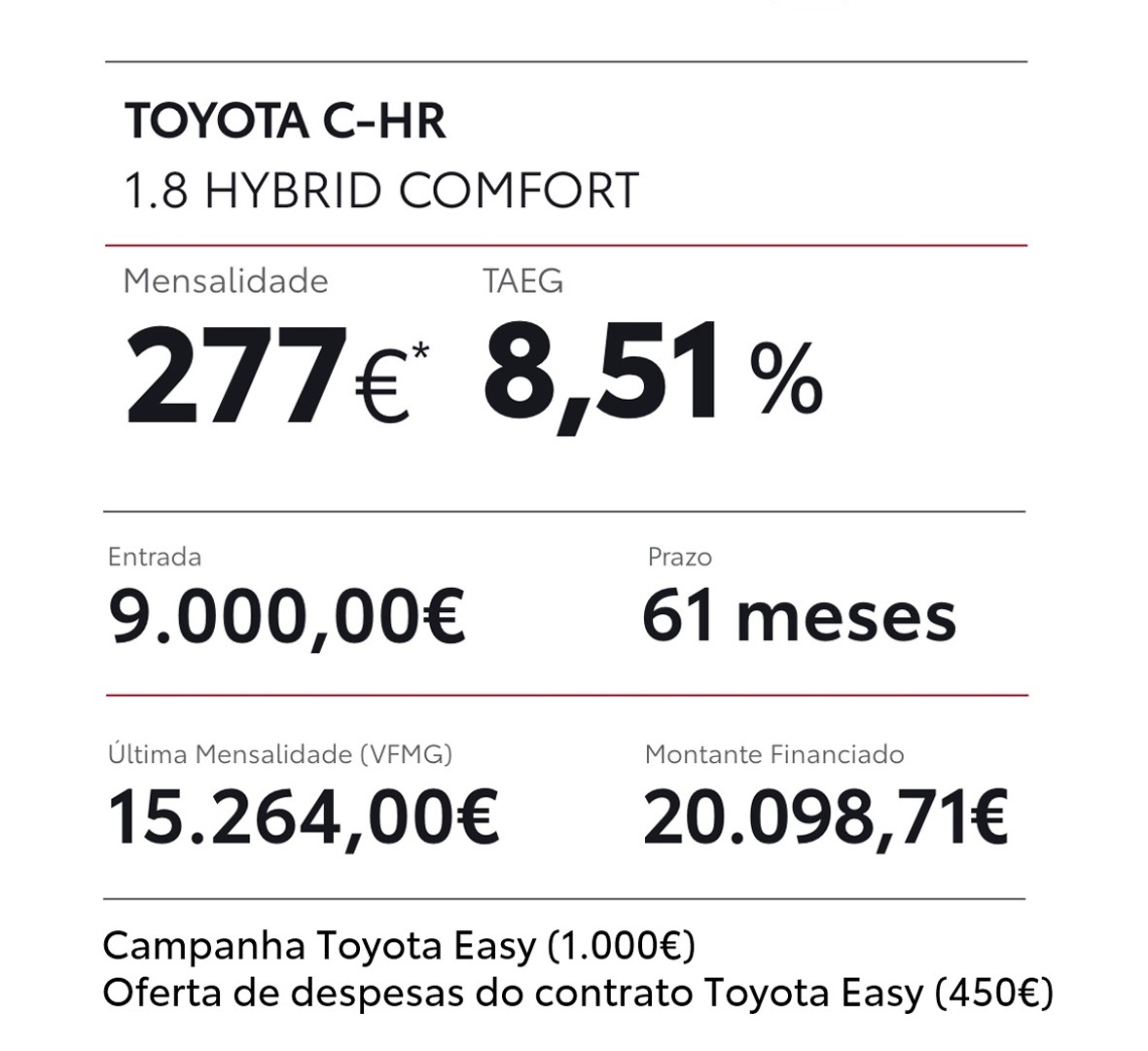 Financiamento-C-HR-3