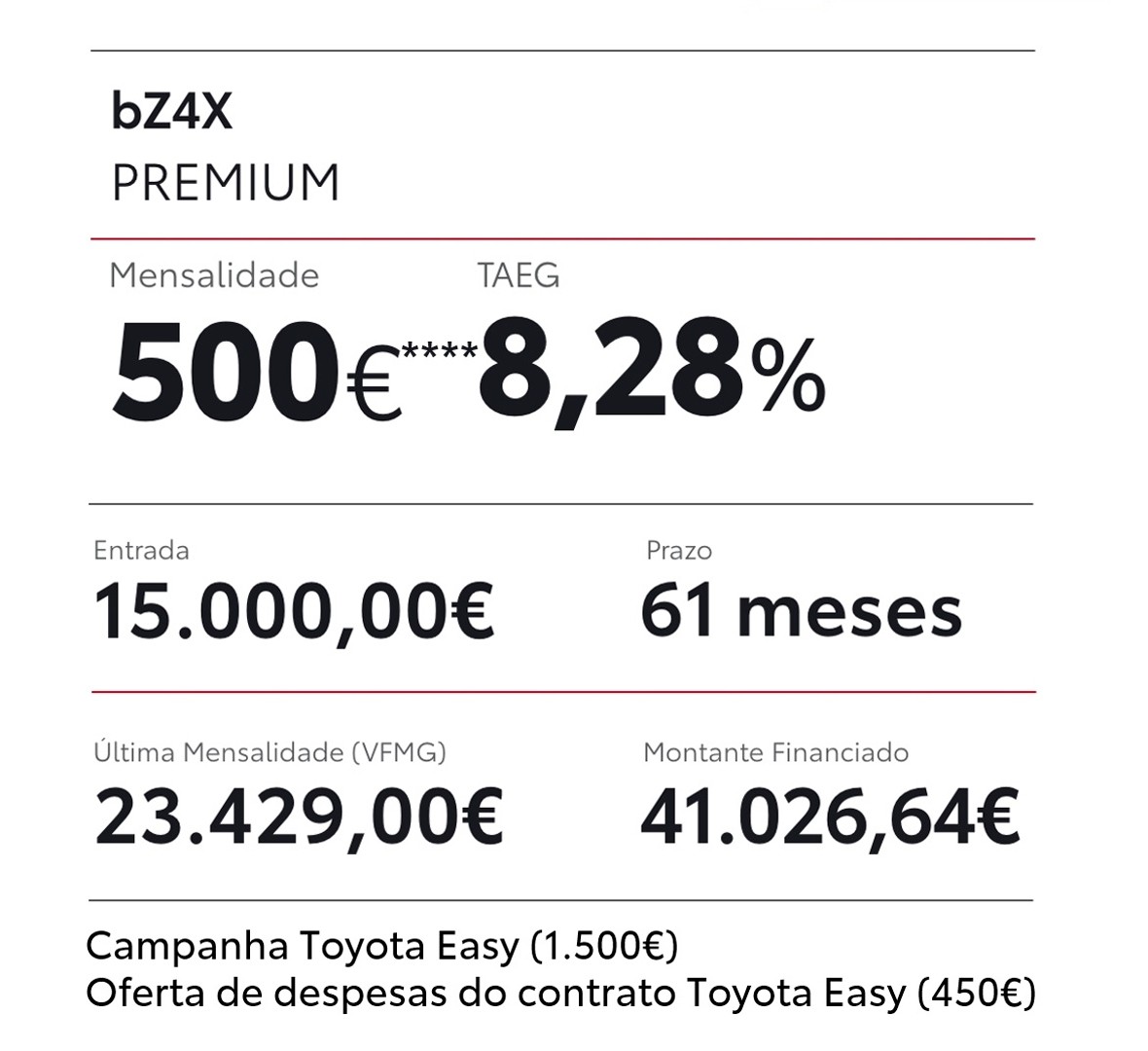 Financiamento-bZ4X-3