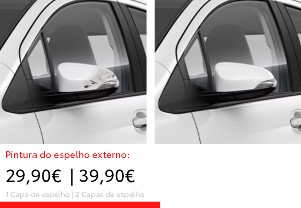 Capas de espelho exterior