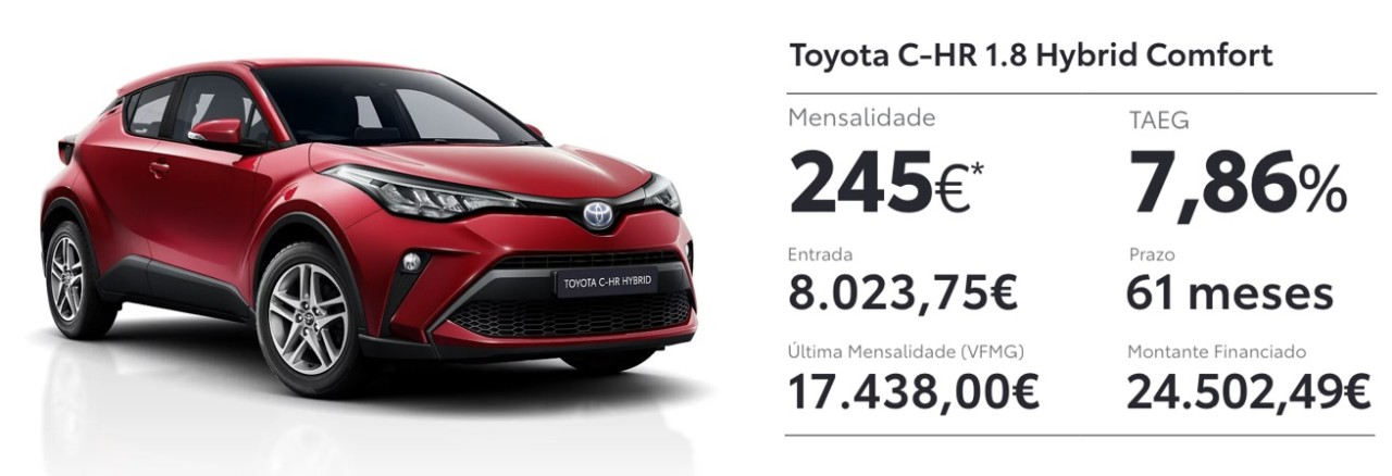 campanha-C-HR-Imagem-financiamento-1852023