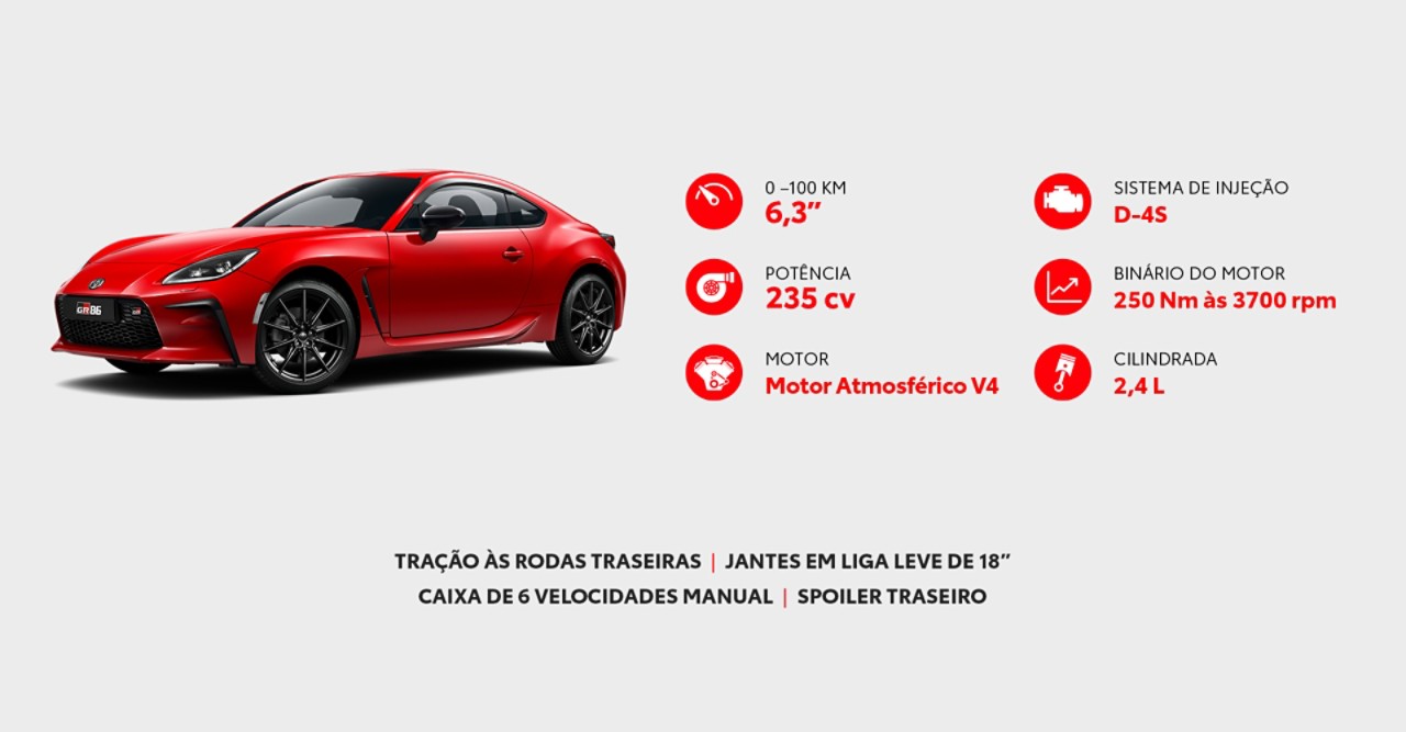 componente-LP-gr862