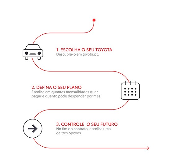 financiamento-2
